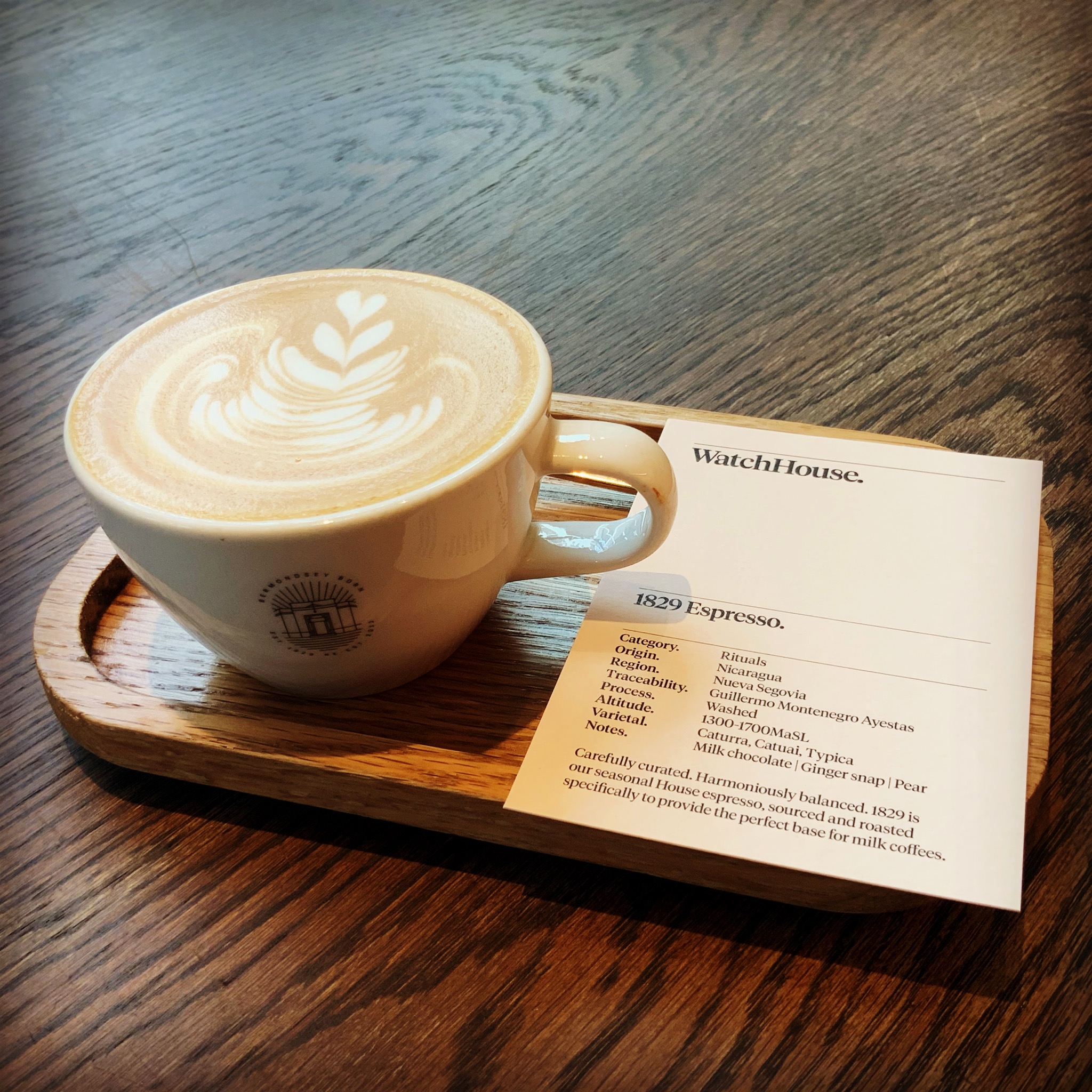 Once more to London - Weeknote #128 – 13th August 2021
