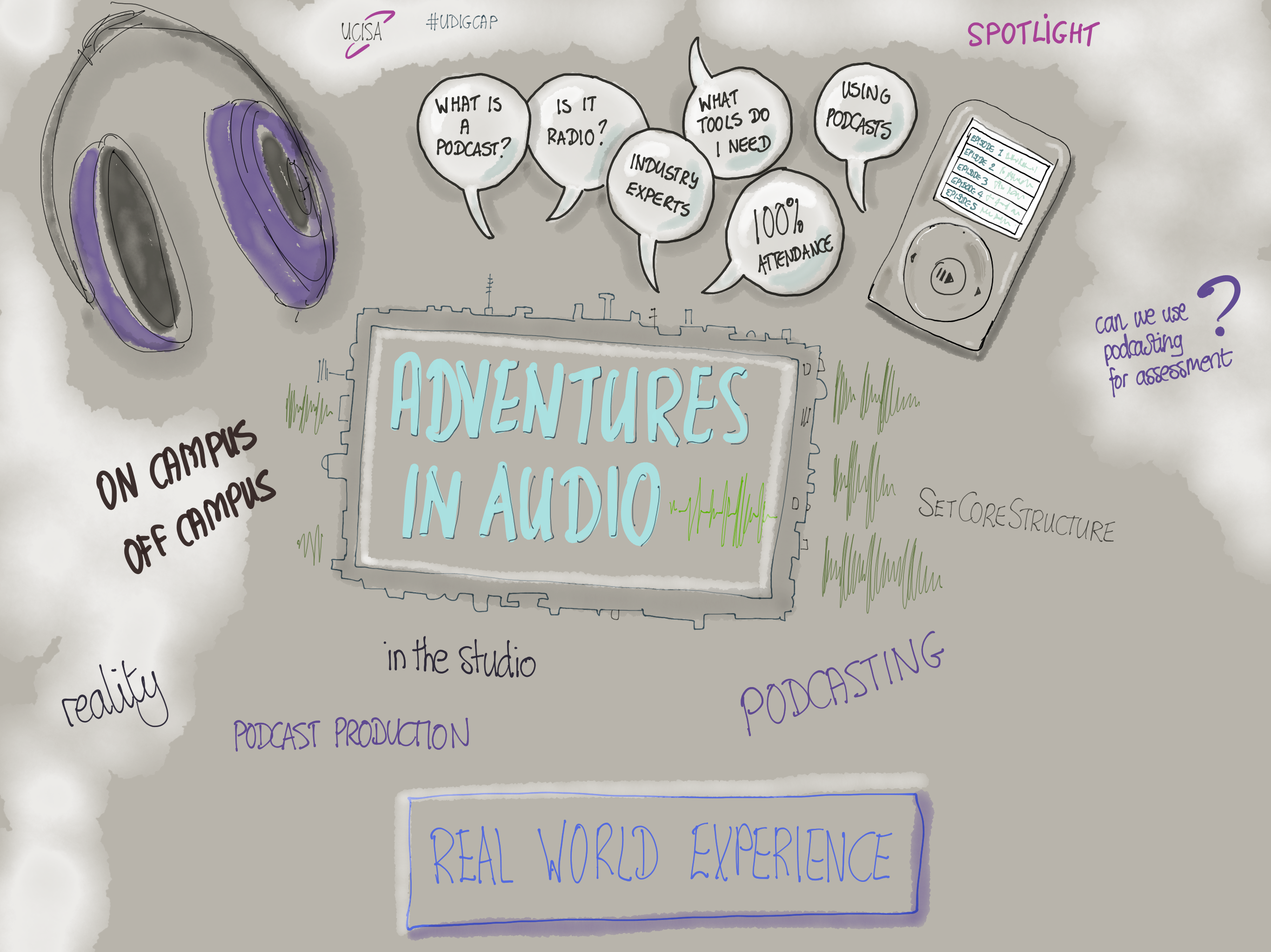 Spotlight 23 – Adventures in audio - eLearning Stuff