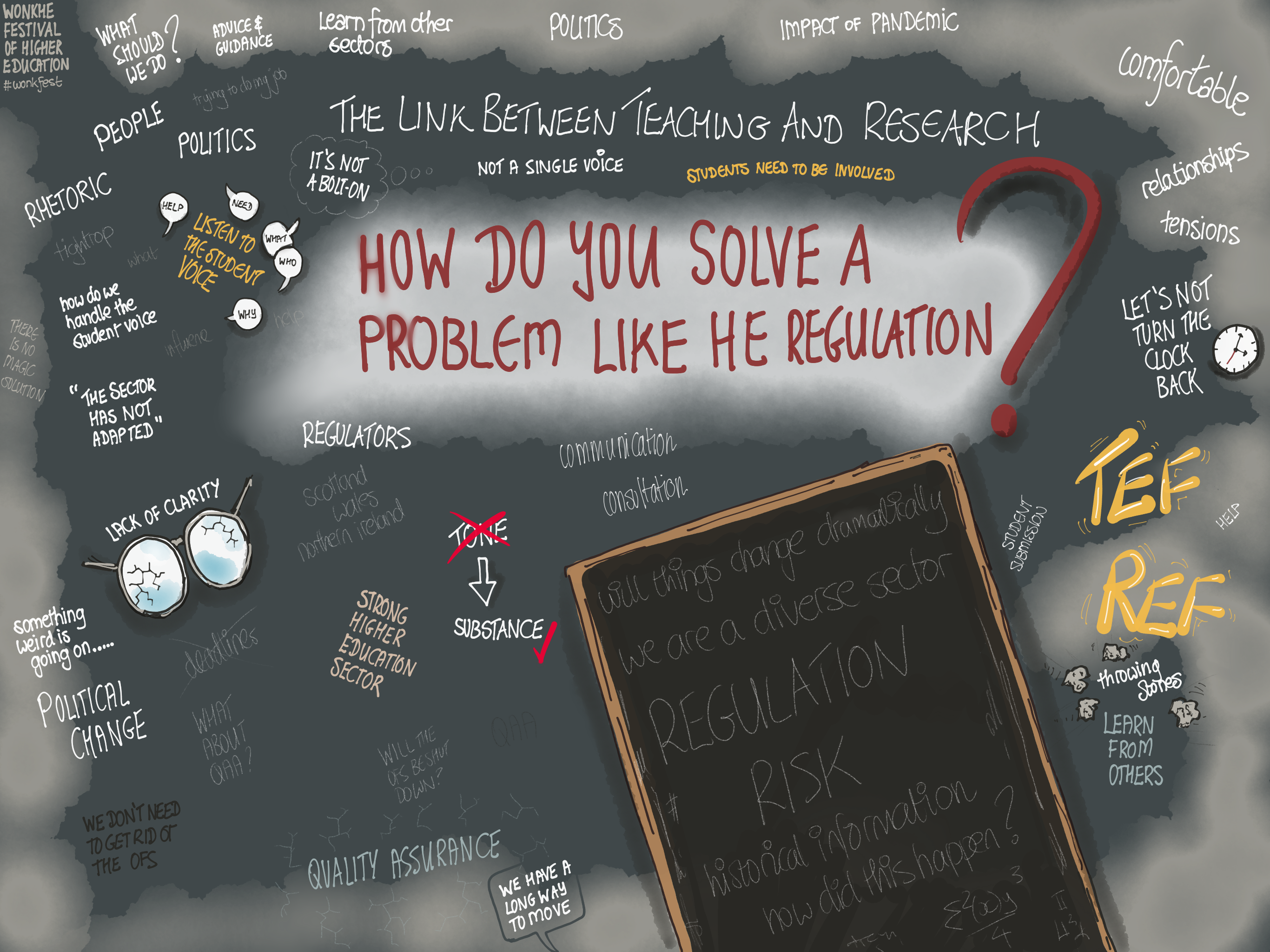 How do you solve a problem like HE regulation?